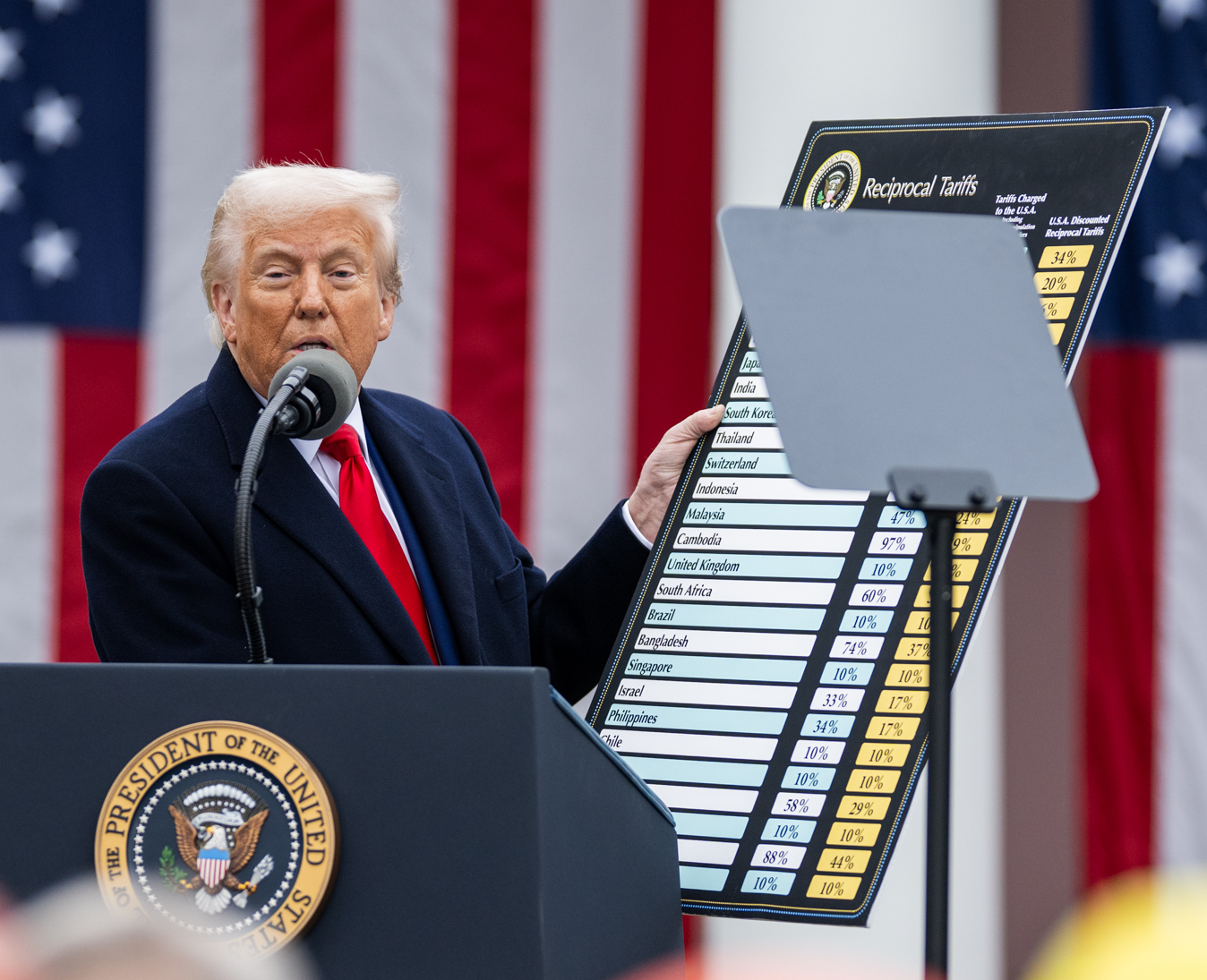 Managing the Transatlantic Trade and Investment Relationship